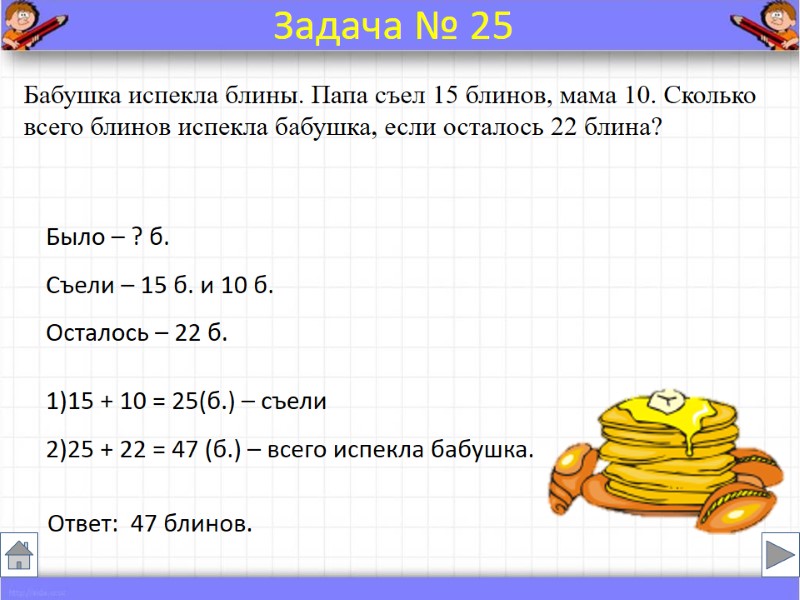 Бабушка испекла блины. Папа съел 15 блинов, мама 10. Сколько всего блинов испекла бабушка,